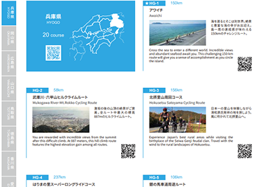 サイクリングパンフレット「SETOUCHI CYCLING BOOK」英語併記版を発行しました！